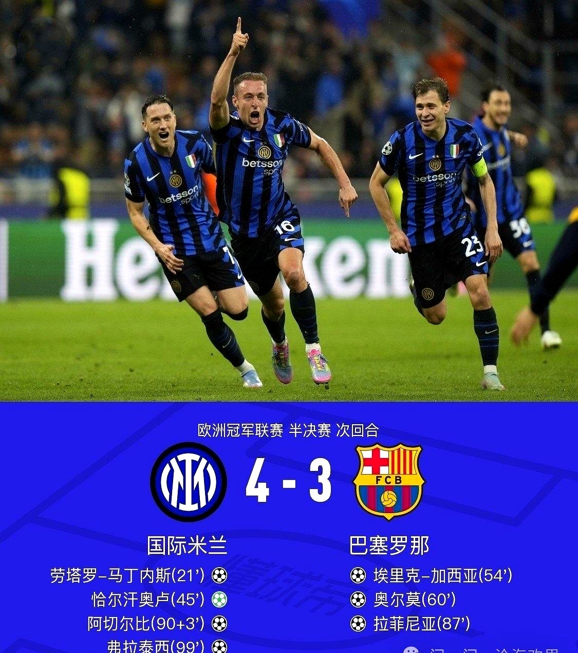 国王杯最新形势：国际米兰高居榜首，利物浦强势追赶，冠军归属成迷的简单介绍